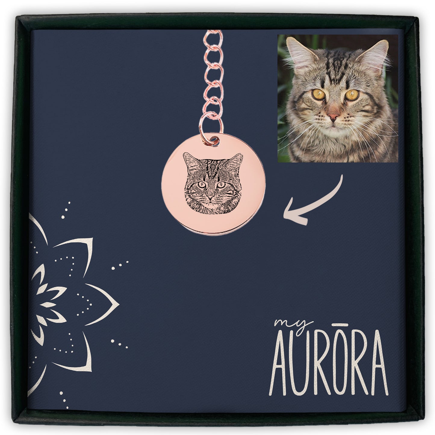 Pet Portrait – Keychain