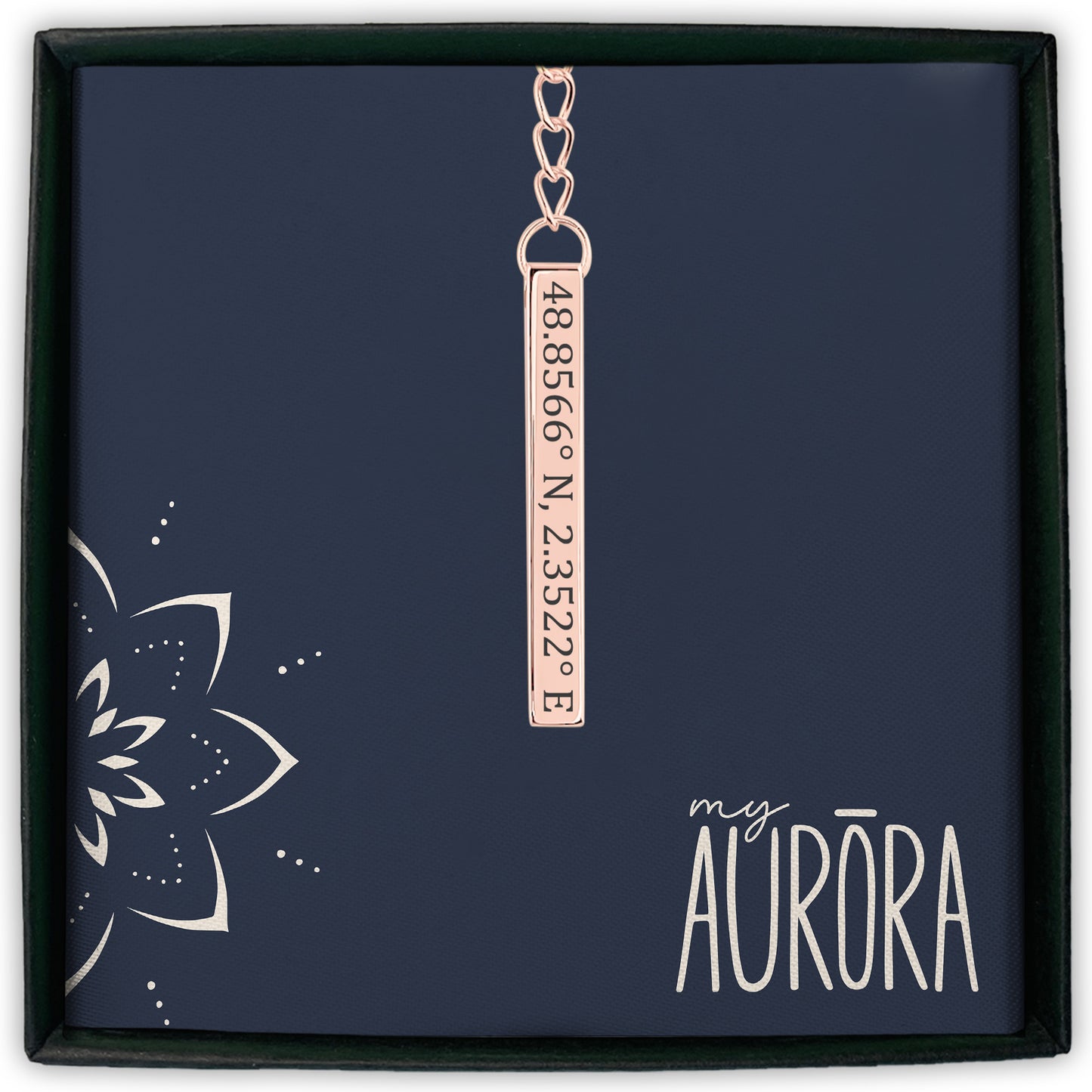 Coordinates – Keychain